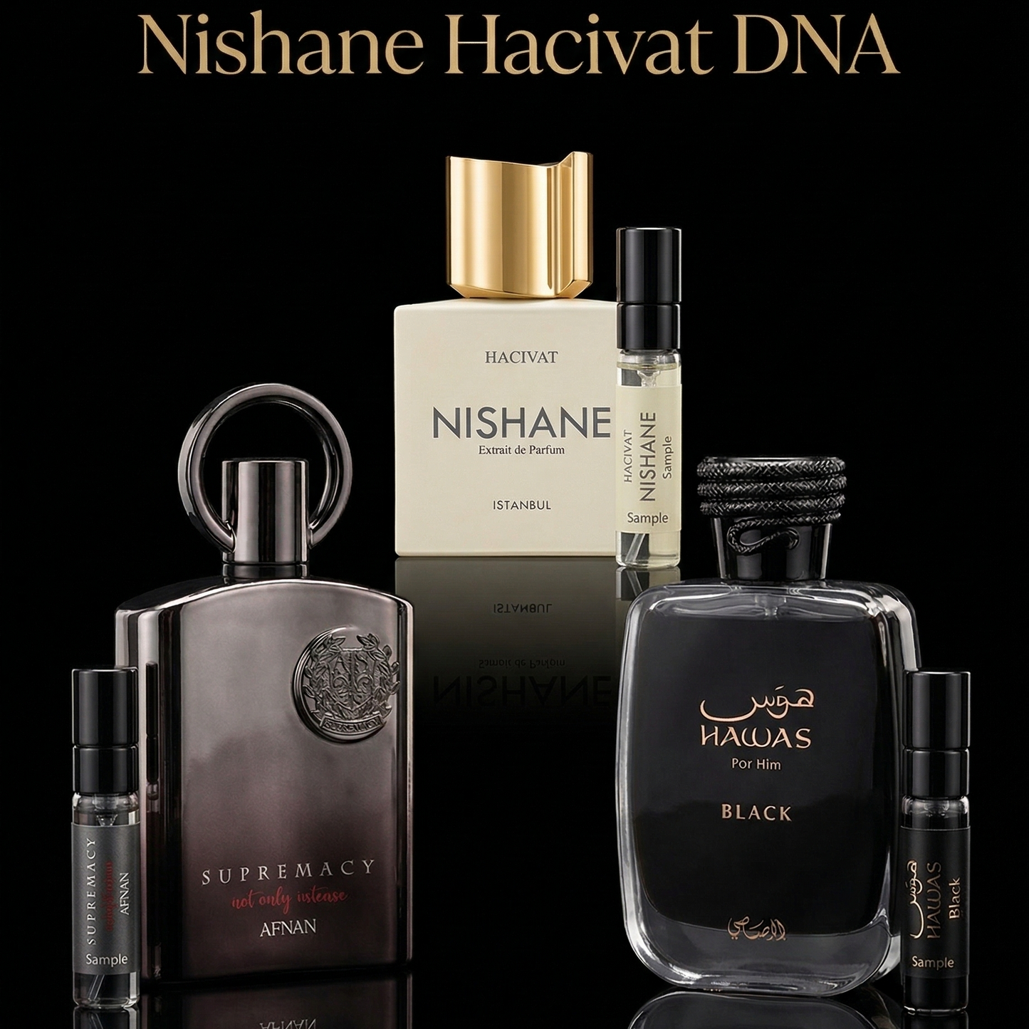 Nishane Hacivat DNA Discovery Set