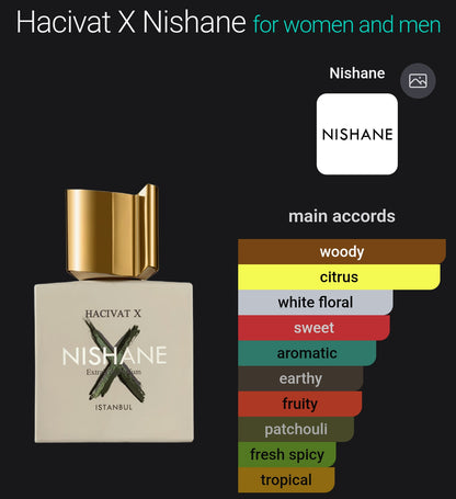 Nishane Hacivat X