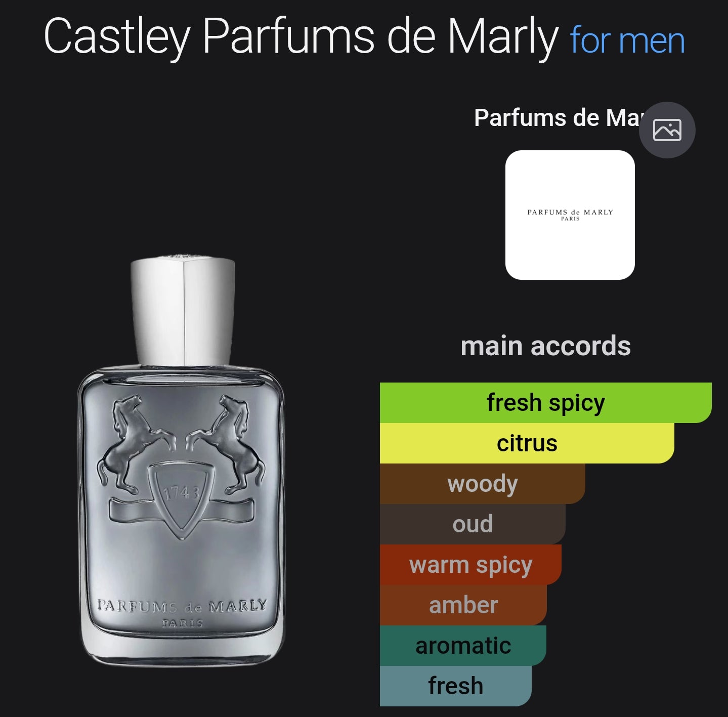 Parfums De Marly Castley
