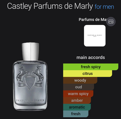 Parfums De Marly Castley