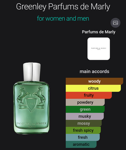 Parfums De Marly Greenley