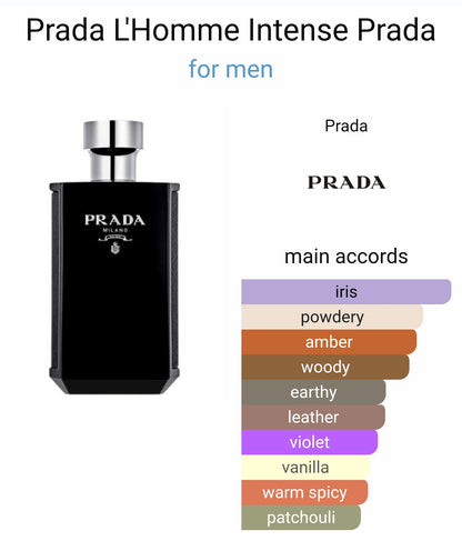 Prada L'Homme Intense