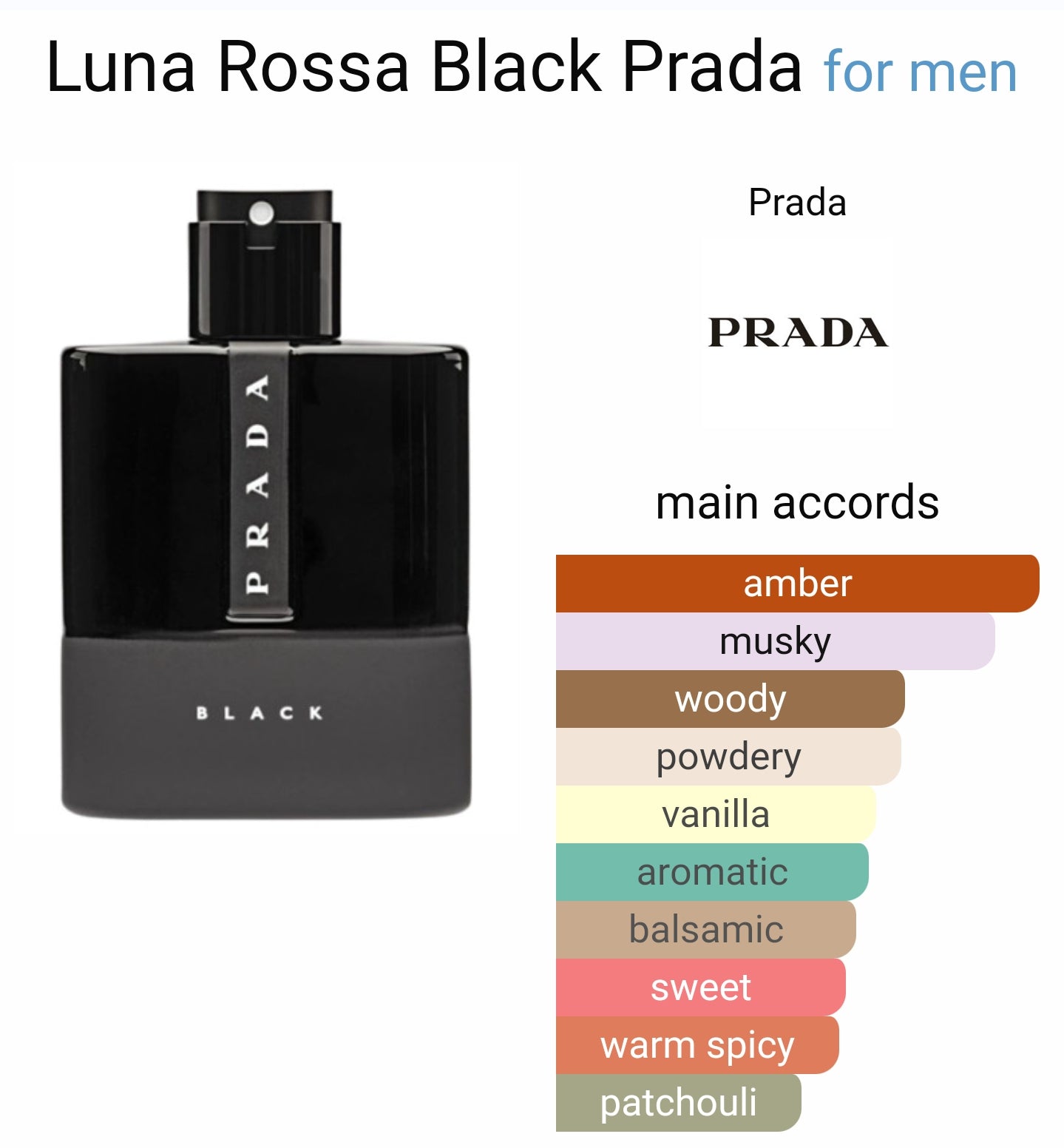 Prada Luna Rossa Black