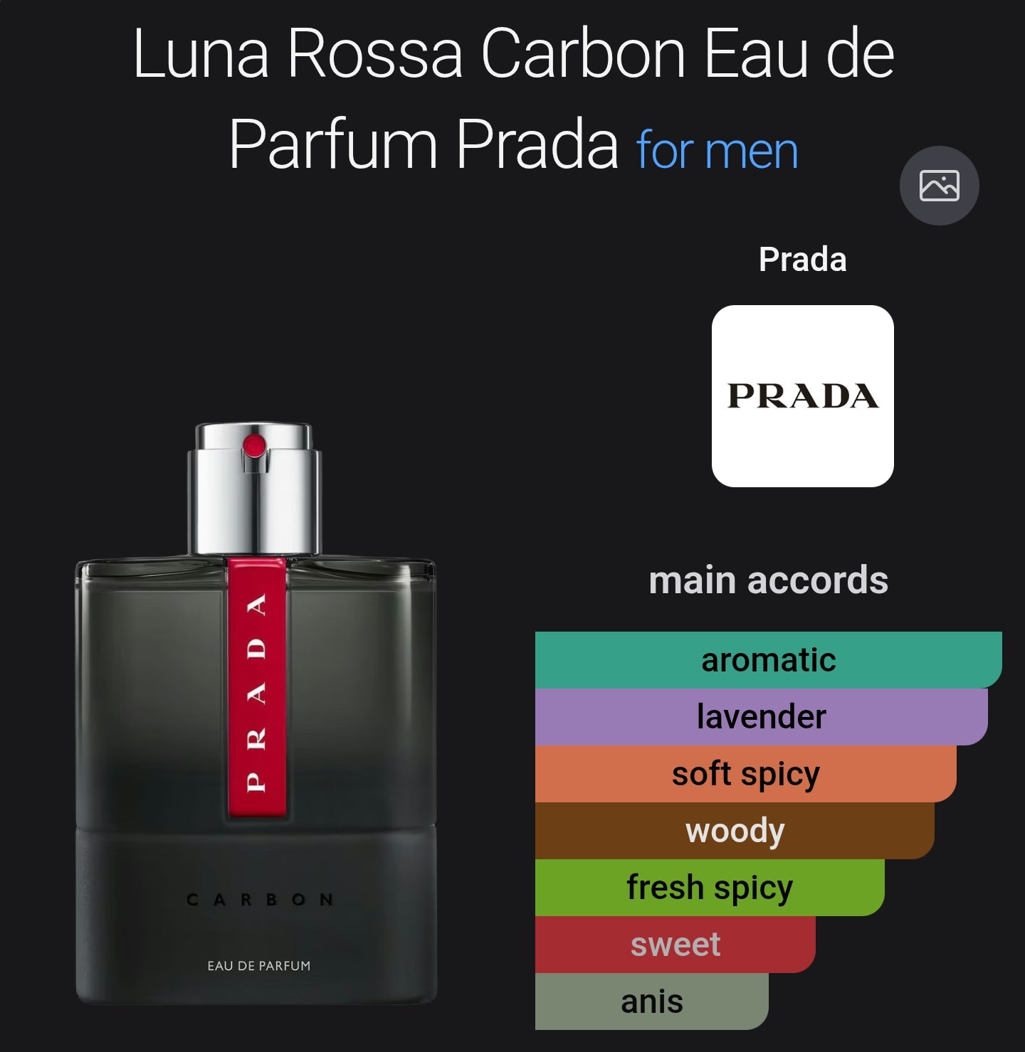 Prada Luna Rossa Carbon EDP