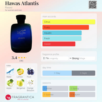 Rasasi Hawas Atlantis