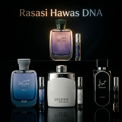 Rasasi Hawas DNA Discovery Set