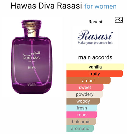 Rasasi Hawas Diva