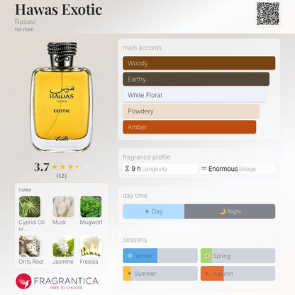 Rasasi Hawas Exotic