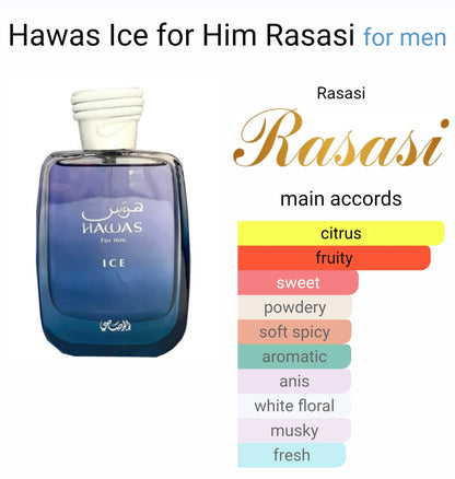 Rasasi Hawas Ice