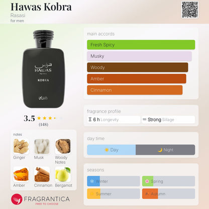 Rasasi Hawas Kobra