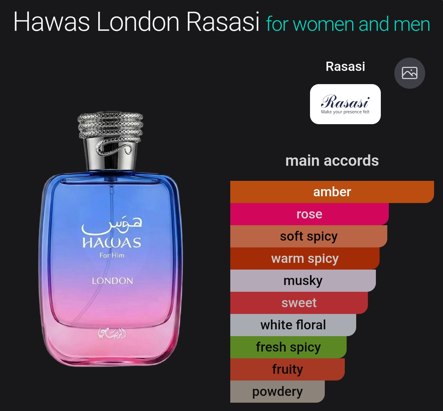 Rasasi Hawas London
