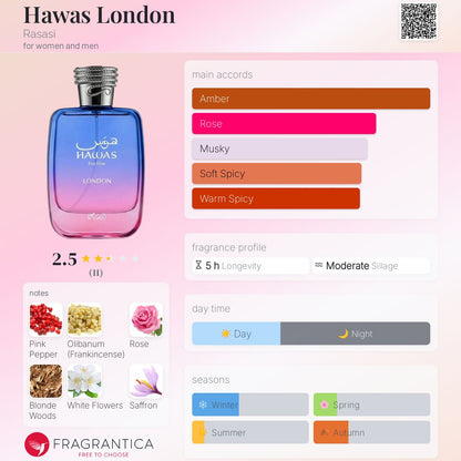 Rasasi Hawas London