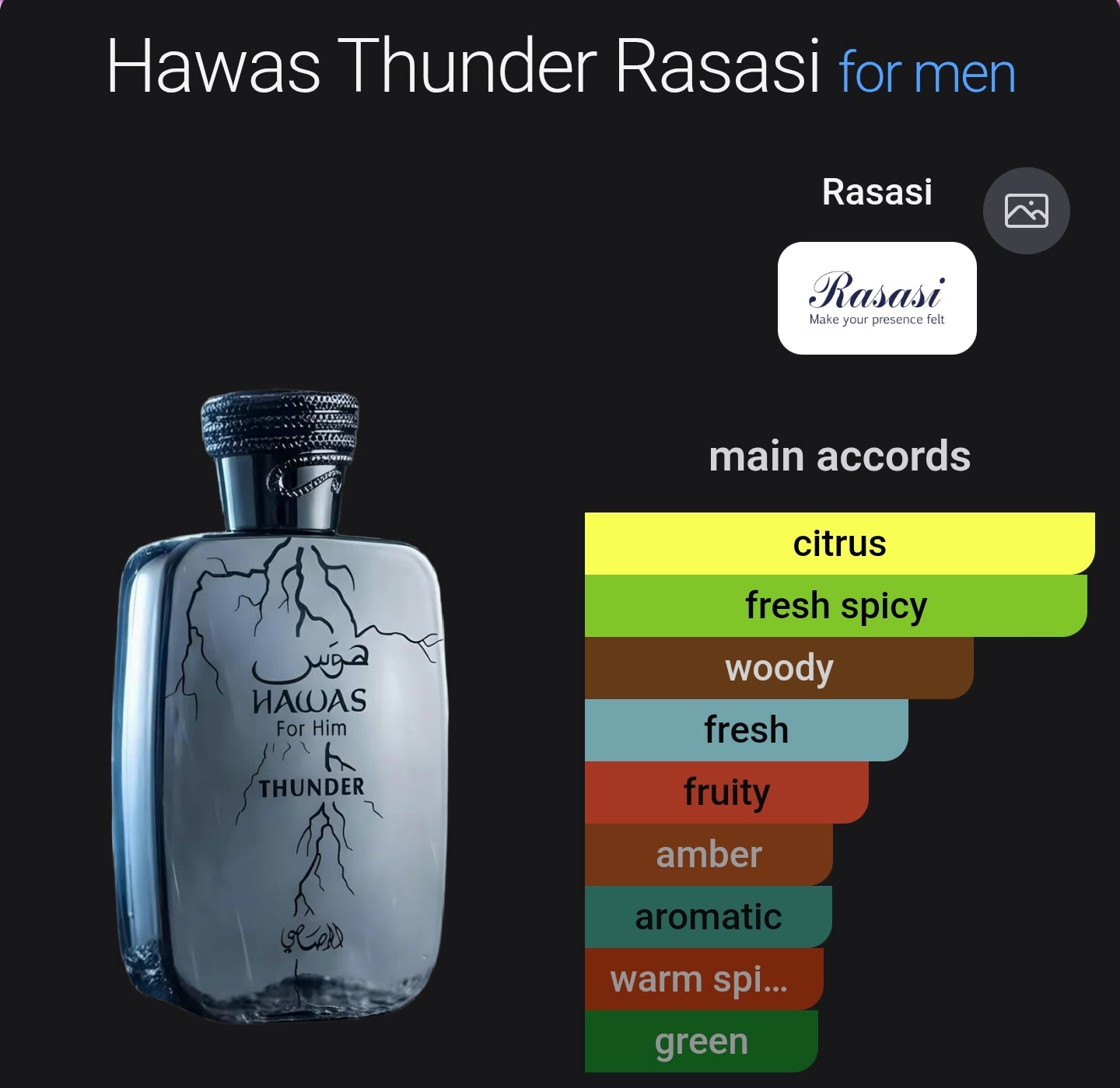 Rasasi Hawas Thunder