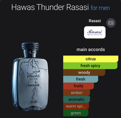 Rasasi Hawas Thunder