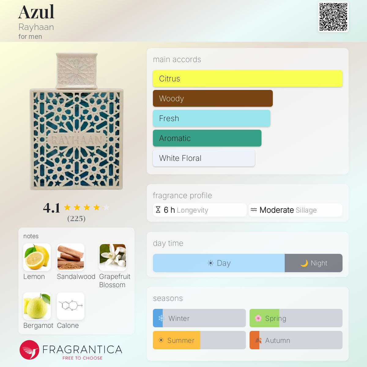 Rayhaan Azul