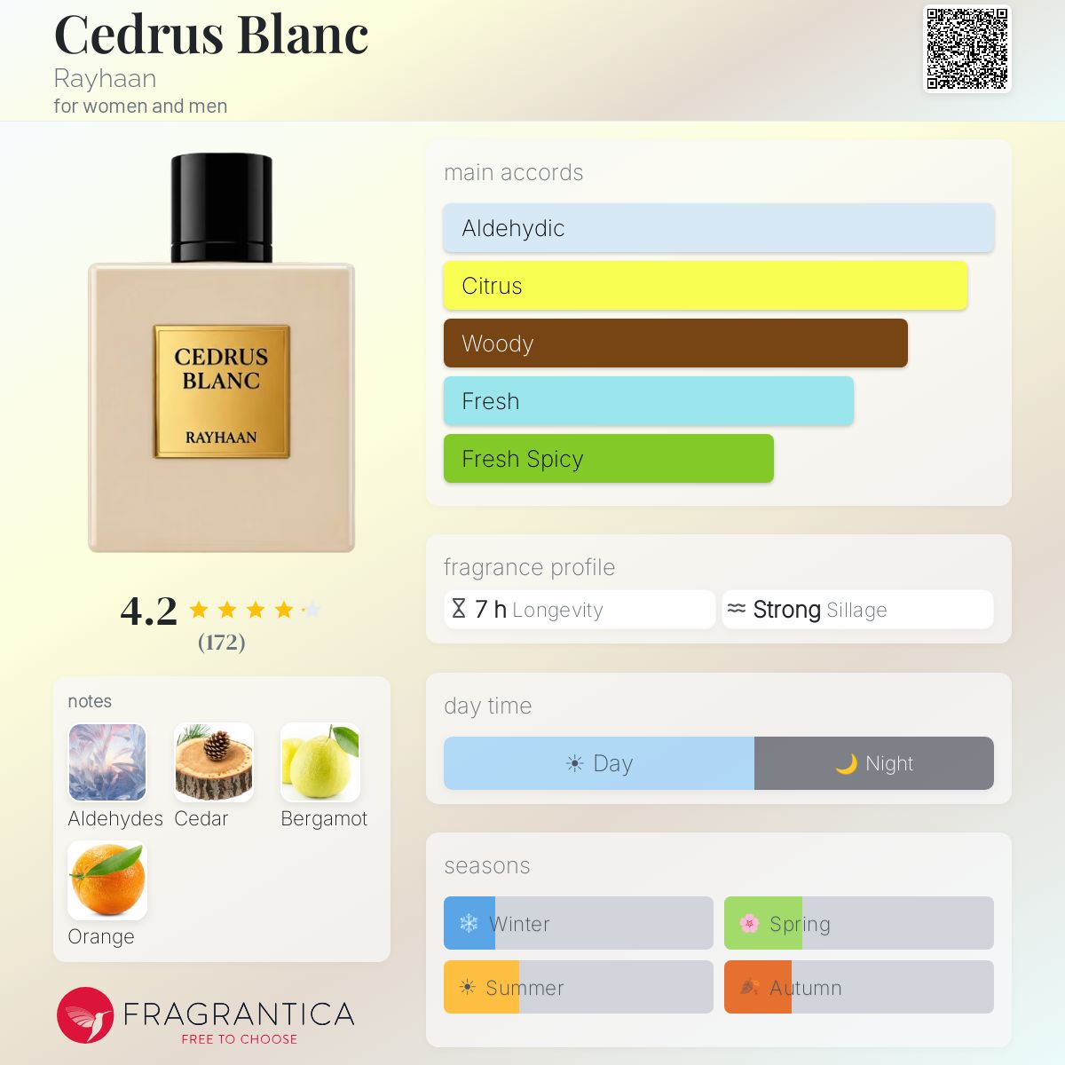 Rayhaan Cedrus Blanc