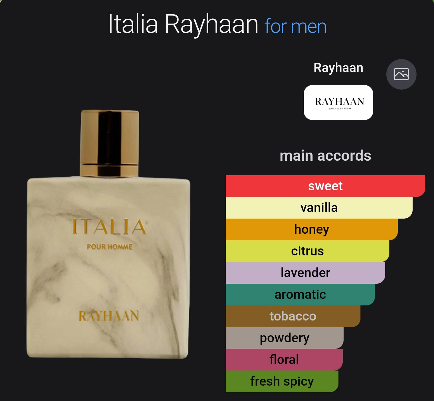 Rayhaan Italia