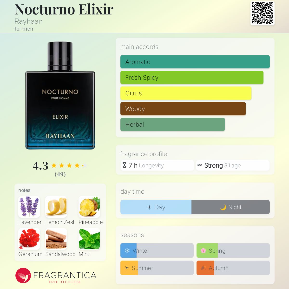 Rayhaan Nocturno Elixir