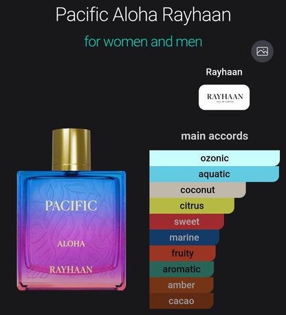 Rayhaan Pacific Aloha