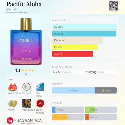 Rayhaan Pacific Aloha