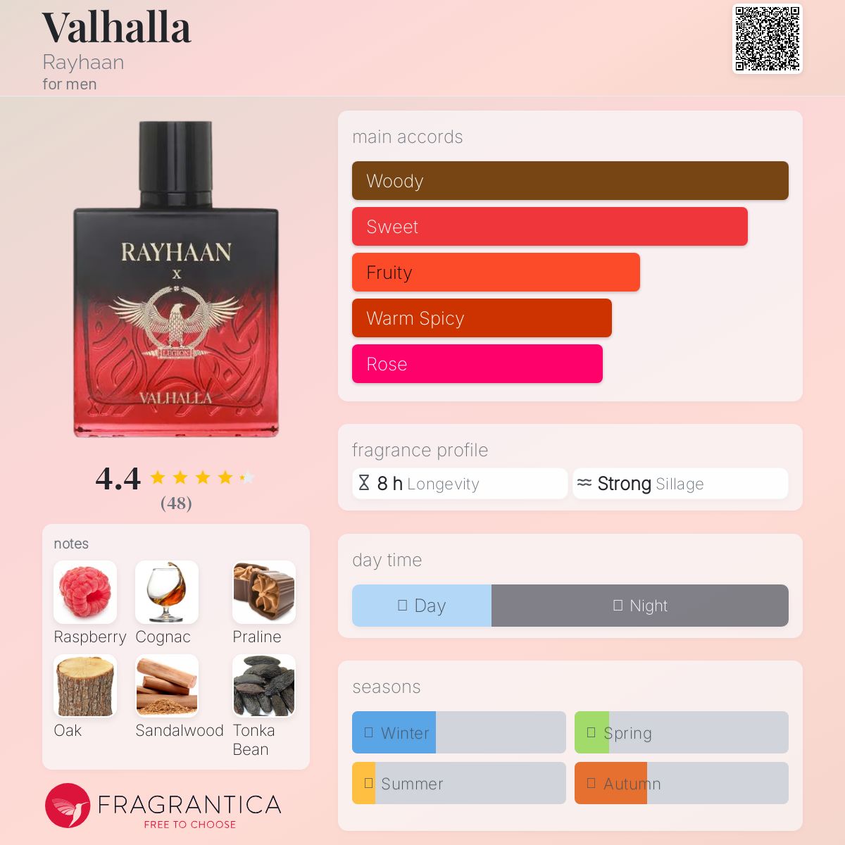 Rayhaan Valhalla