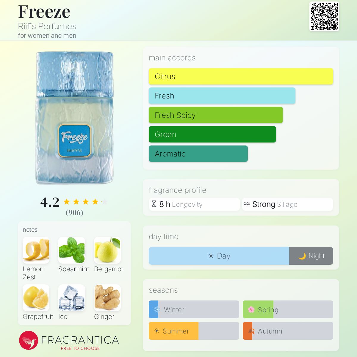 Riiffs Freeze