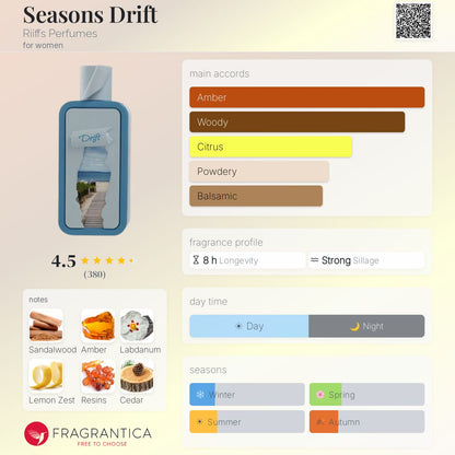Riiffs Seasons Drift