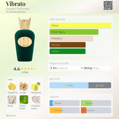 Sospiro Vibrato
