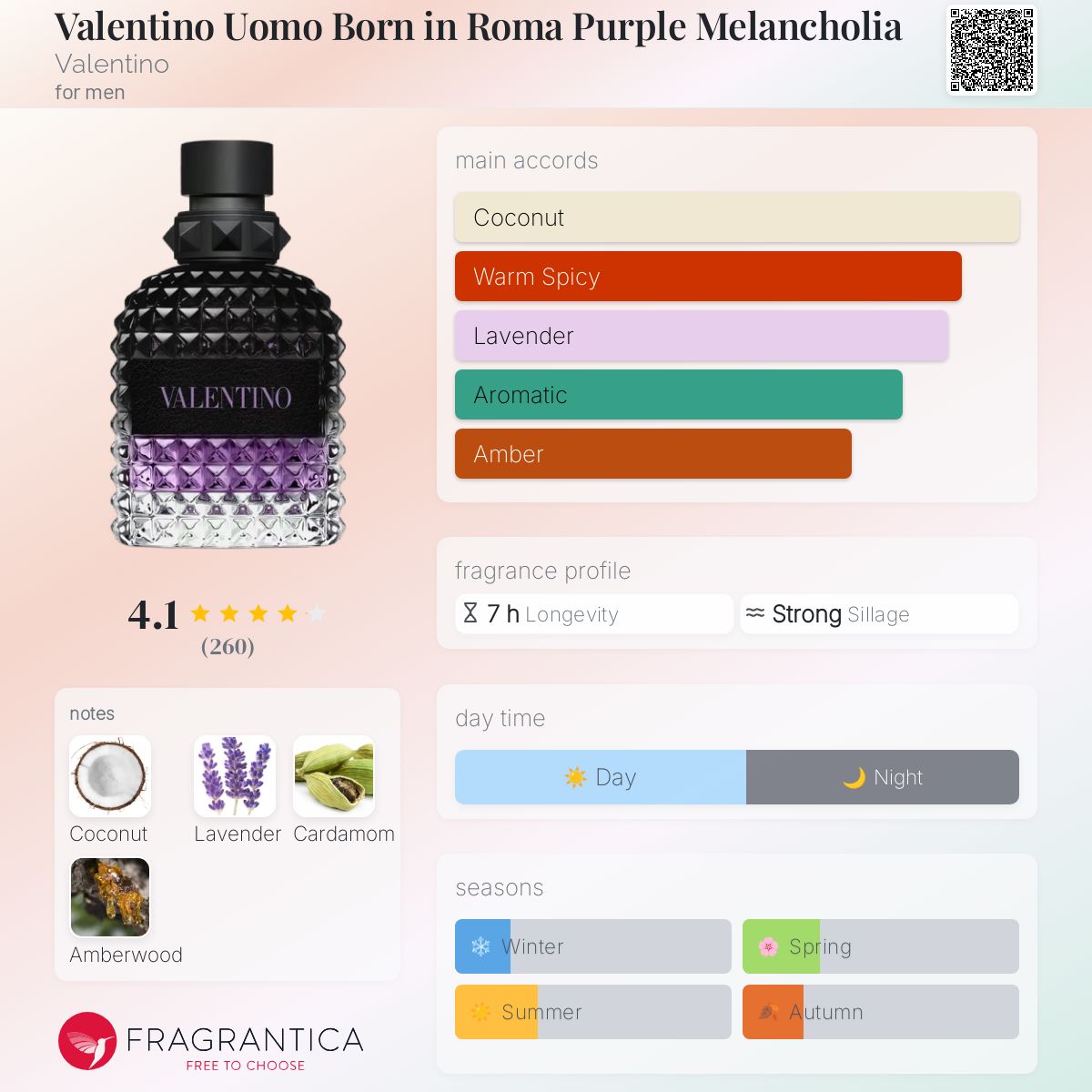 Valentino Born In Roma Purple Melancholia