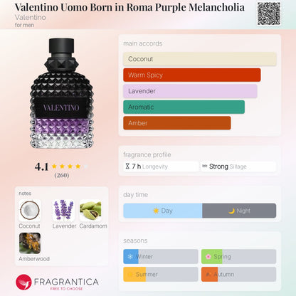 Valentino Born In Roma Purple Melancholia