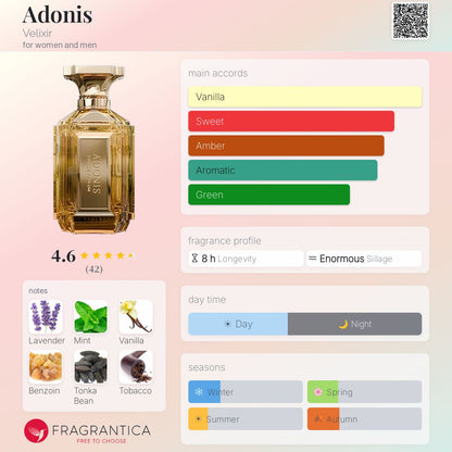 Velixir Adonis