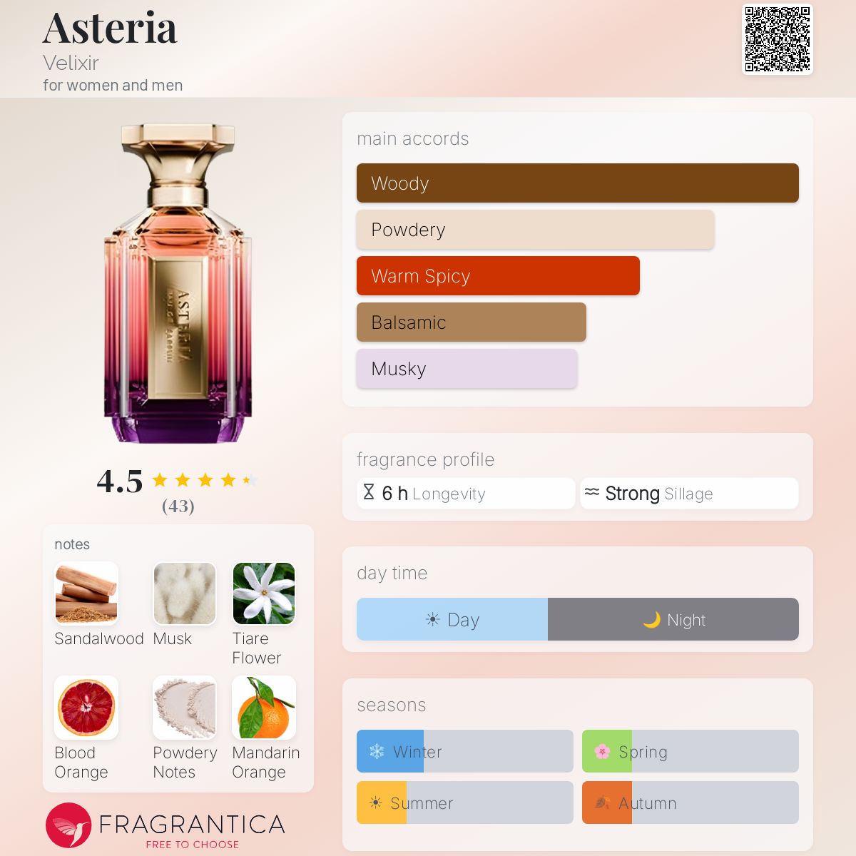 Velixir Asteria