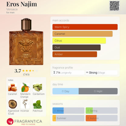 Versace Eros Najim
