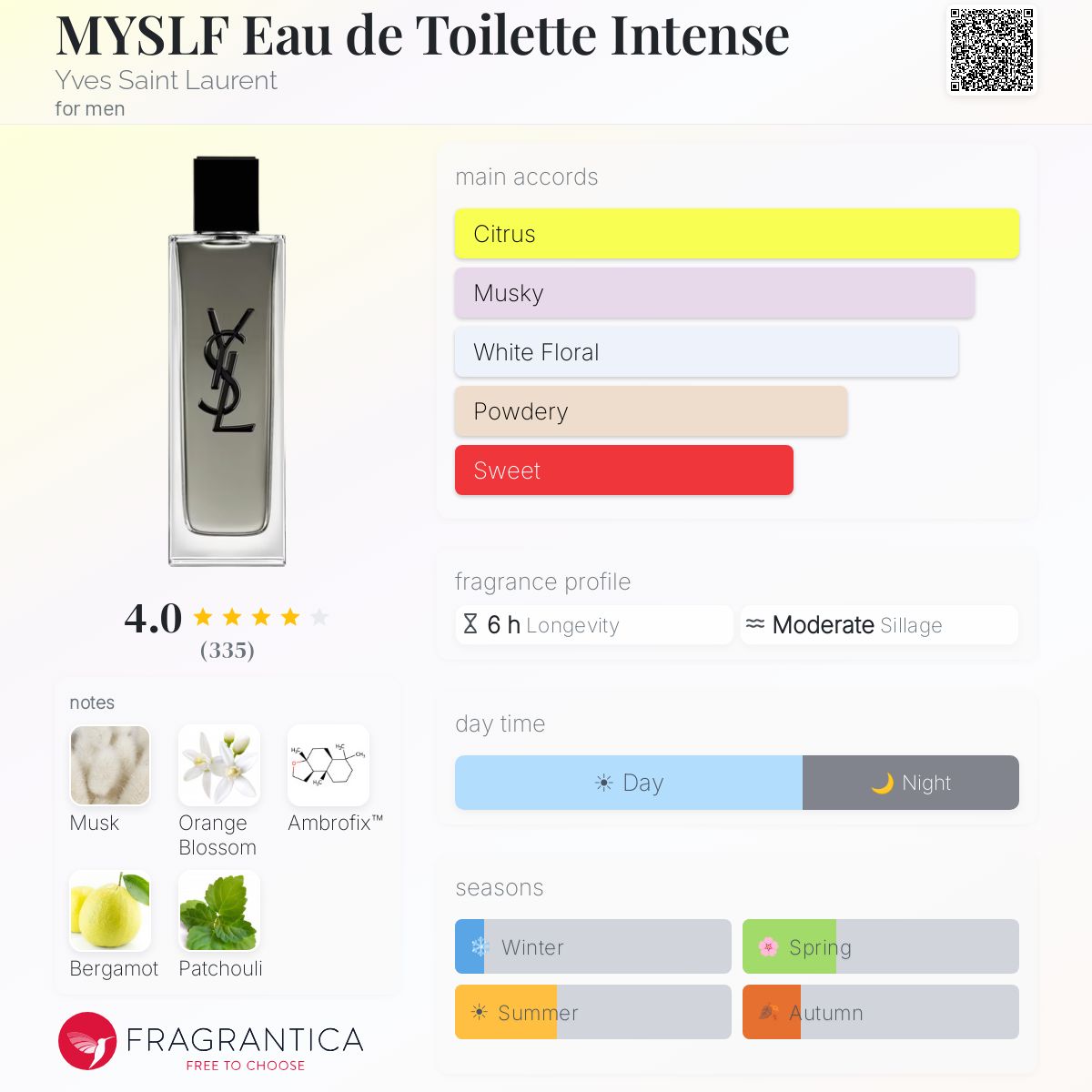 YSL MYSLF EDT Intense