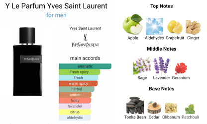 YSL Y Le Parfum