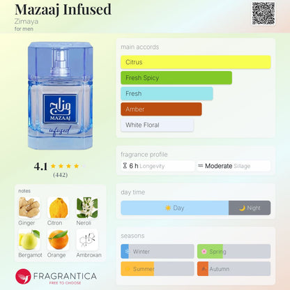 Zimaya Mazaaj Infused